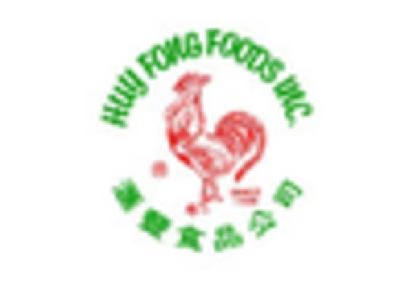 Fish Sauce Market key player