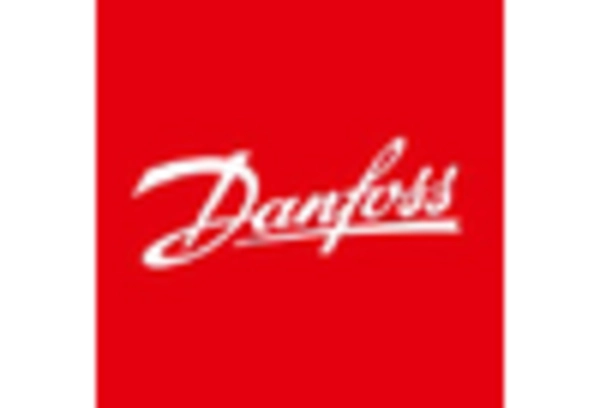 Expansion Valves Market key player