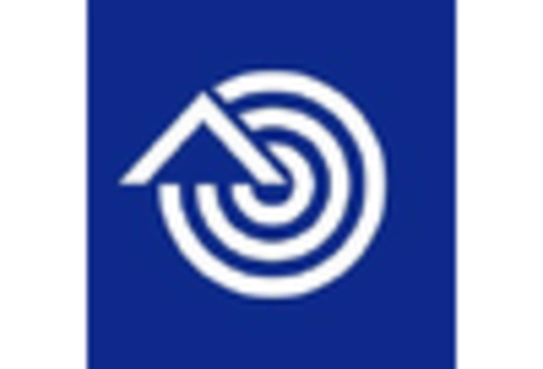 Rodent Control Market key player