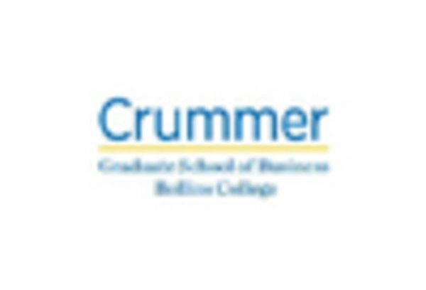 Rodent Control Market key player