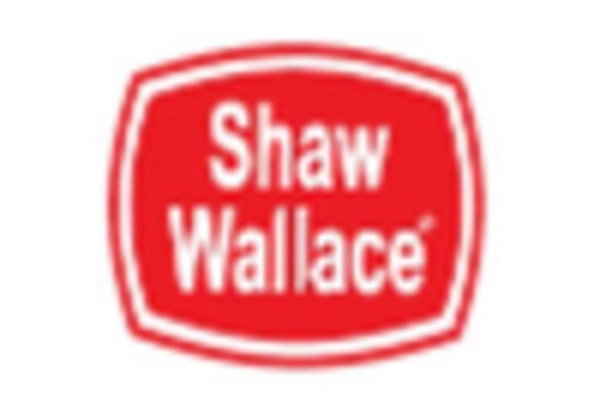 Indian Alcohol Market  key player