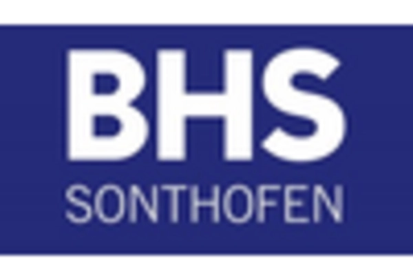 Recycling Equipment Machinery Market key player