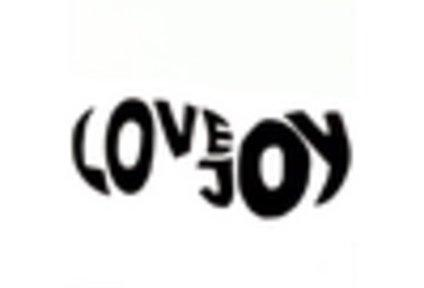 Shrink Disc Market key player