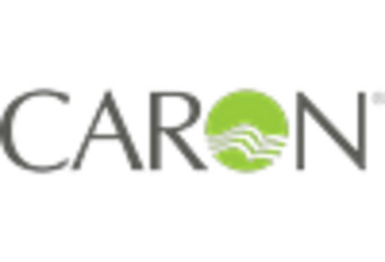 Environmental Test Chamber Market
 key player