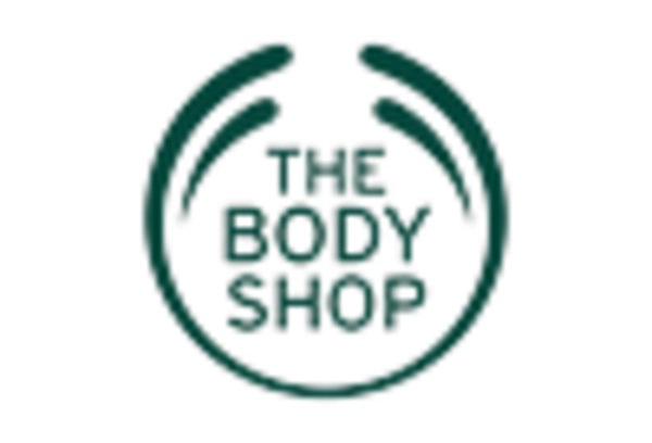 Maracuja Oil Market
 key player