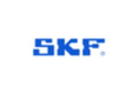 Needle Roller Bearings Market key player