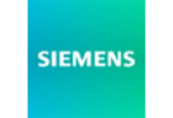 High Voltage Circuit Breaker Market key player