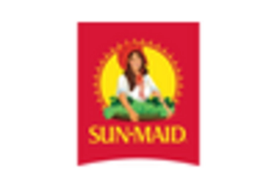 Freeze-dried Fruit Market key player