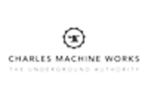 Horizontal Directional Drilling Hdd Market key player