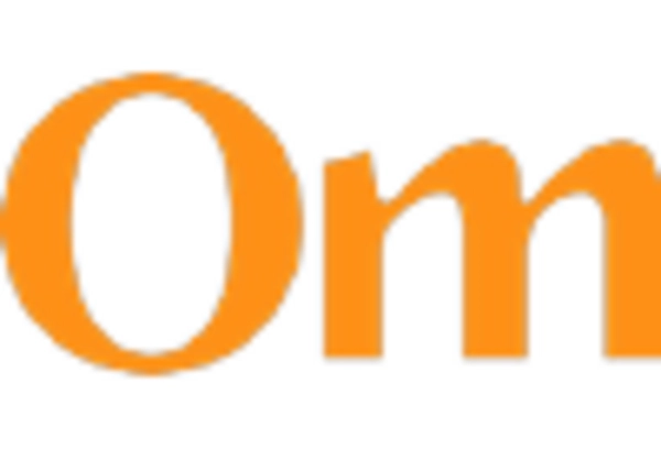 Functional Mushrooms Market key player