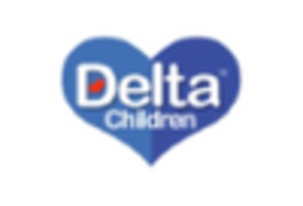 Baby Crib Market key player