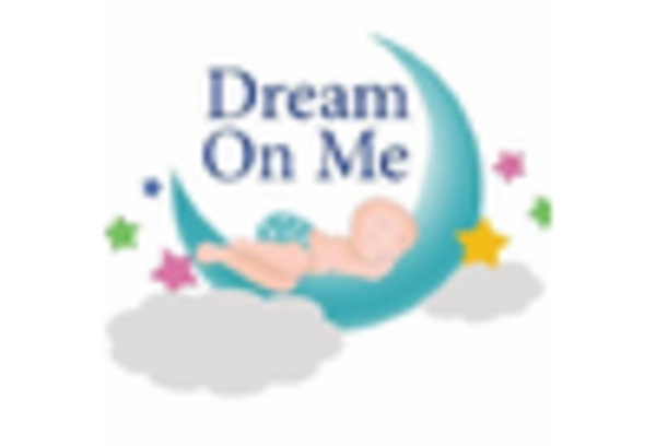 Baby Crib Market key player