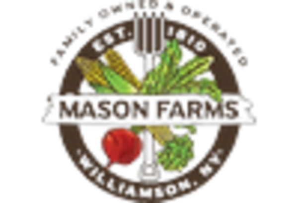 Fresh Peache Market key player