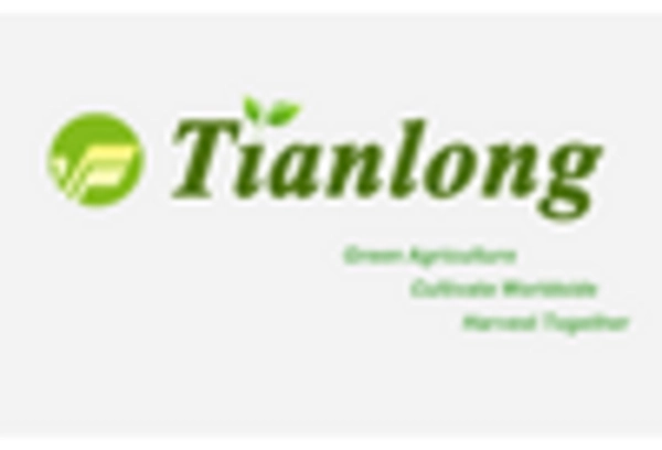 Ursolic Acid Market key player