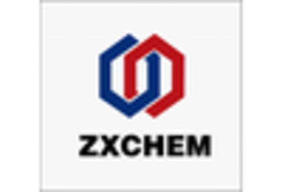 Sodium Acetate Market  key player