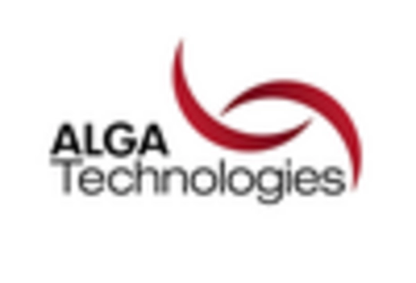 Algal Pigments Market key player