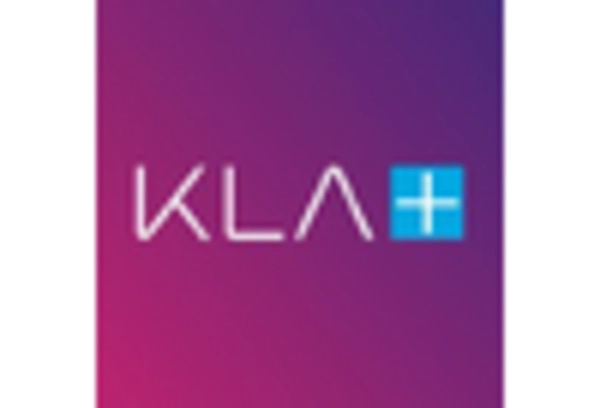 Film Thickness Measurement Market key player