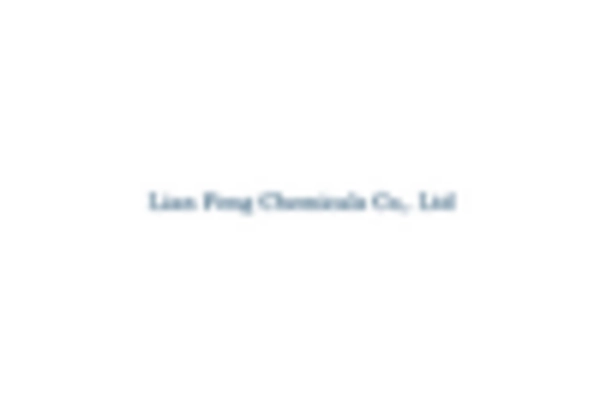 Sodium Ascorbate Market key player