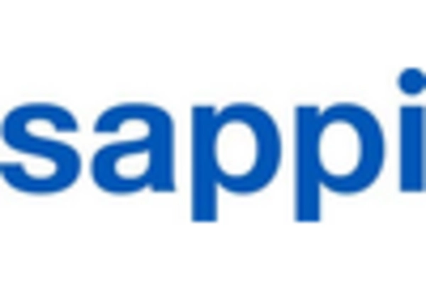 Bleached Linter Cellulose Market
 key player