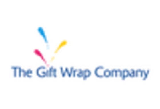 Gift Wrapping Paper Market key player