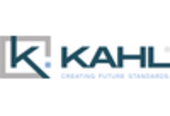 Rice Bran Wax Market key player