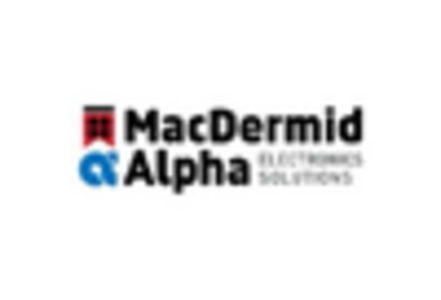 Precious Metal Plating Market key player