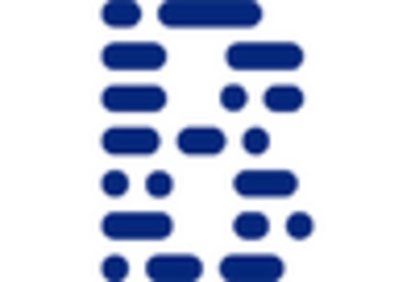 Tire Recycling Downstream Products Market key player