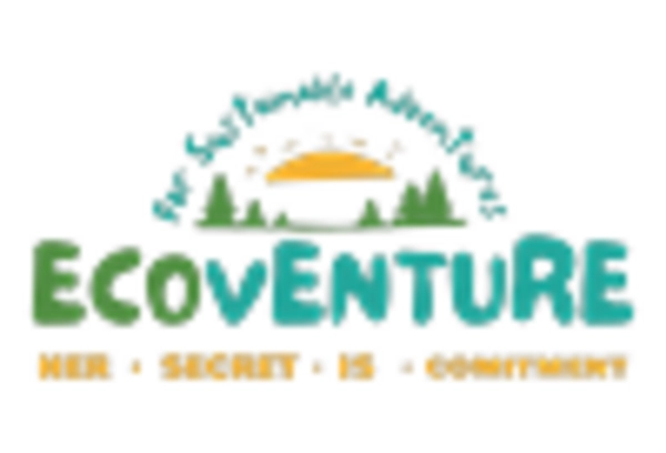 Tire Recycling Downstream Products Market key player