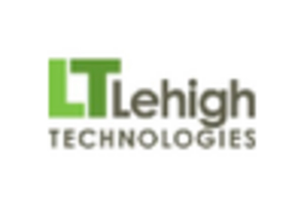 Tire Recycling Downstream Products Market key player