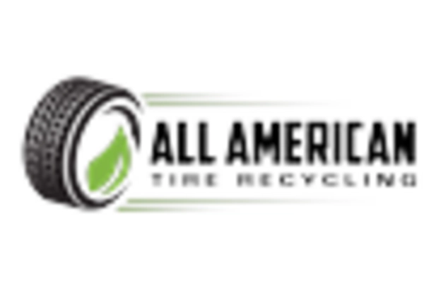 Tire Recycling Downstream Products Market key player