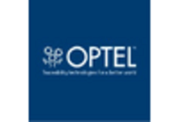 Vial Cap Sealing Machine Market key player