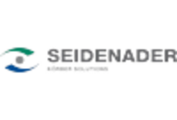 Vial Cap Sealing Machine Market key player