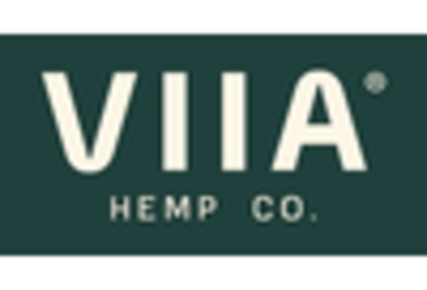 Hemp Fiber Market
 key player