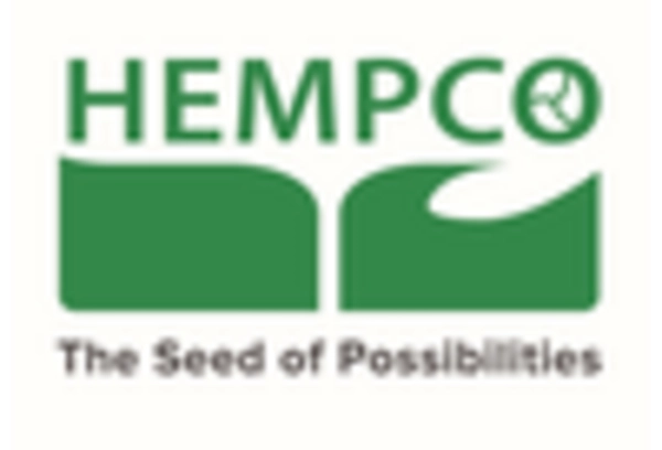 Hemp Fiber Market
 key player