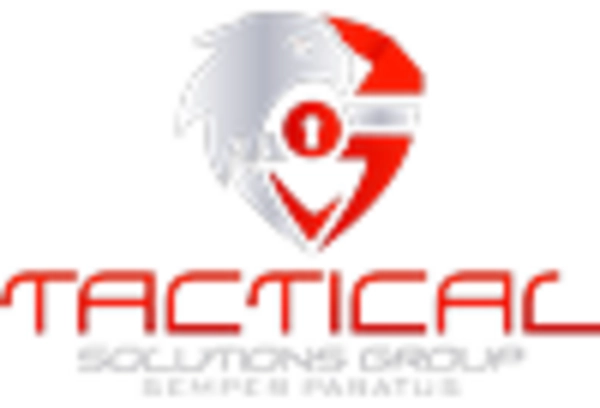 Flash Bang Market key player