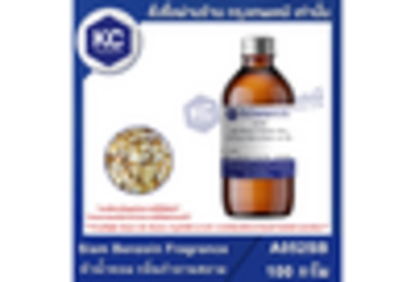 Benzoe Siam Market key player