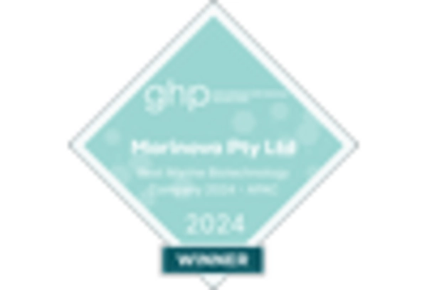 Marine Calcium Market key player