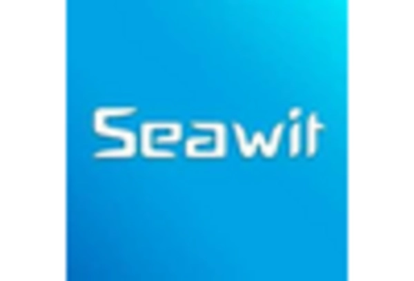 Marine Calcium Market key player