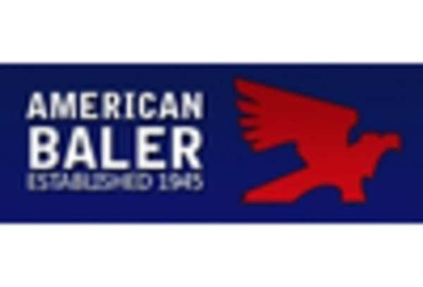 Metal Baler Market key player