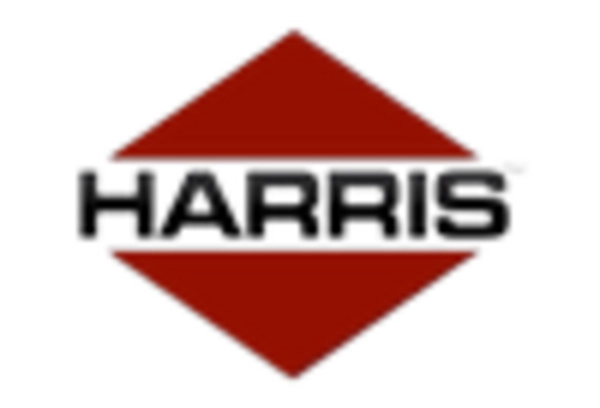 Metal Baler Market key player