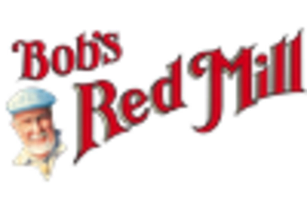 Flour Mix Market key player