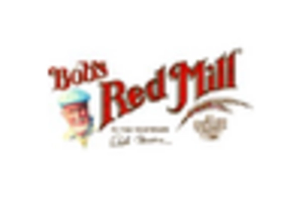 Flour Mix Market key player