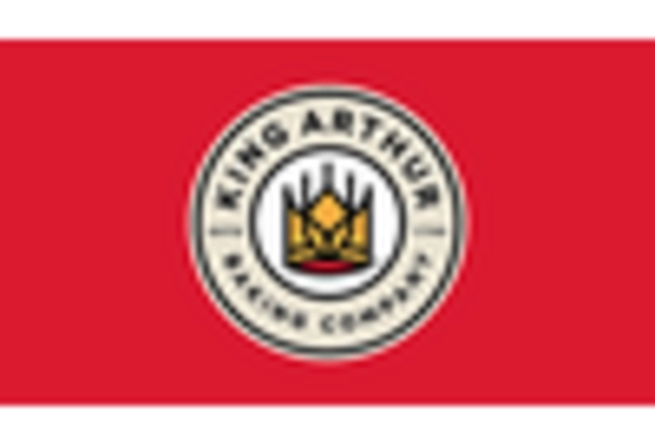 Flour Mix Market key player