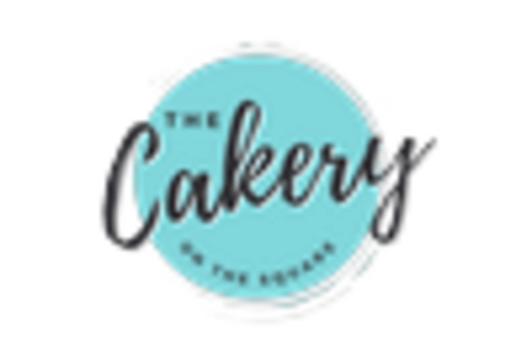 Frosting Icing Market
 key player