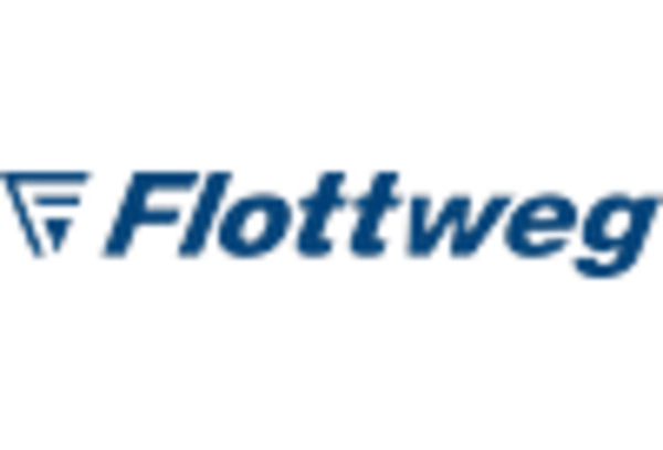 Decanters Centrifuge Market
 key player