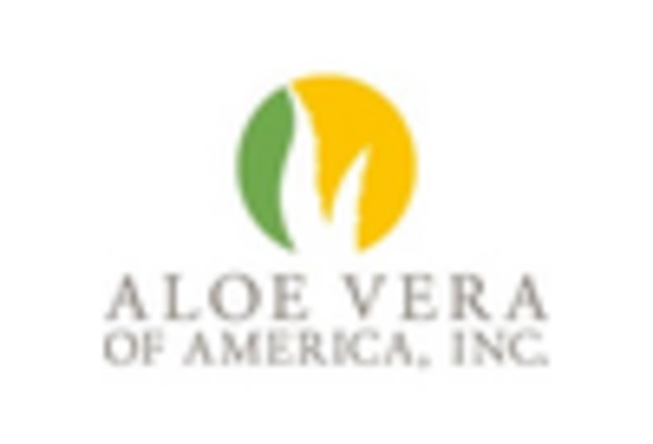 Aloe Vera Based Drink Market key player