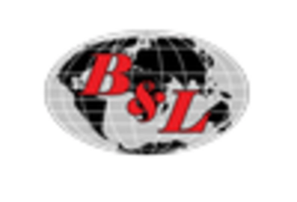 Cremation Furnace Market key player