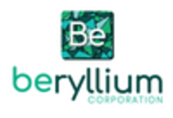 Beryllium Market key player