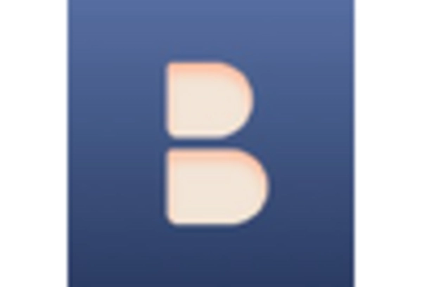 Meditation Management App Market key player