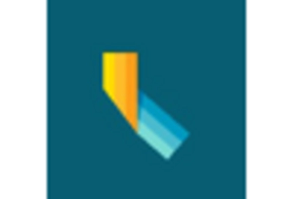 Meditation Management App Market key player